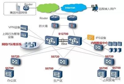 實(shí)踐 | 中煤鄂爾多斯能源化工煤化工智能工廠建設(shè)_財(cái)經(jīng)_網(wǎng)