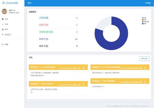 jsp ssm mysql實現(xiàn)簡單的oa辦公管理系統(tǒng)源碼附視頻指導運行教程